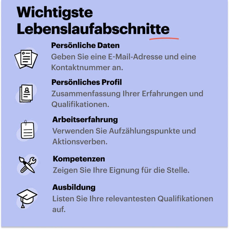 Wichtigste Lebenslaufabschnitte Wichtigste Lebenslaufabschnitte